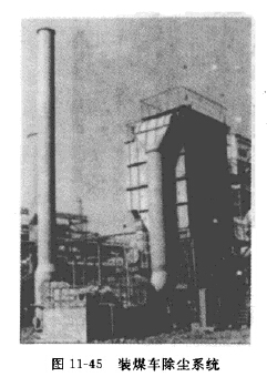 裝煤車除塵器 裝煤車除塵器