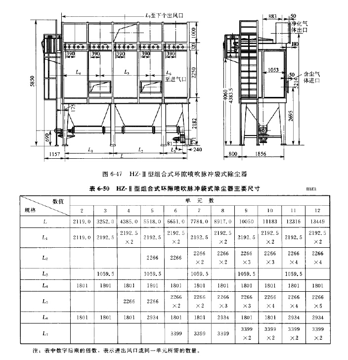 HZ-II型組合式環(huán)隙噴吹脈沖袋式除塵器 HZ-II型組合式環(huán)隙噴吹脈沖袋式除塵器