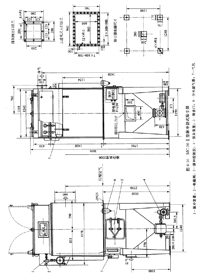MC-Ⅱ型脈沖袋式除塵器技術性能 MC-Ⅱ型脈沖袋式除塵器技術性能