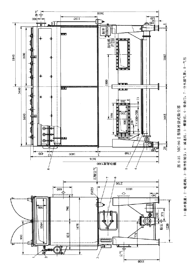 MC-Ⅱ型脈沖袋式除塵器技術性能 MC-Ⅱ型脈沖袋式除塵器技術性能