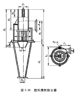 旋風慣性除塵器 旋風慣性除塵器