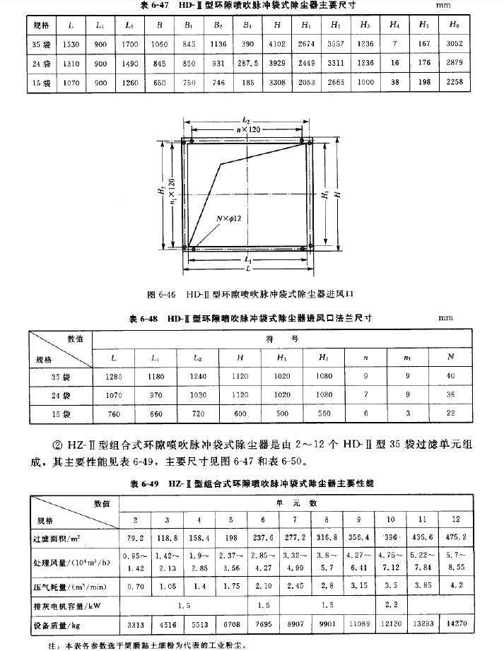 HD-II型環(huán)隙噴吹脈沖袋式除塵器尺寸 HD-II型環(huán)隙噴吹脈沖袋式除塵器尺寸